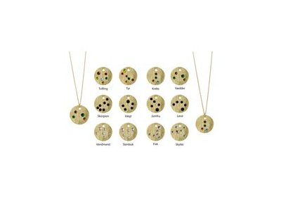 DIY | Jewellery with zodiacs