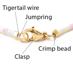 Kit for making 2 lightweight necklaces or bracelets, including clasps, thread, wire clips, etc.