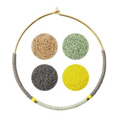 Schmuck-Set, Peyote-Rhrchen mit Delica 4-Farben-Kombi und Schmuckmaterialien.